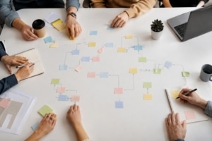 documentation for team process